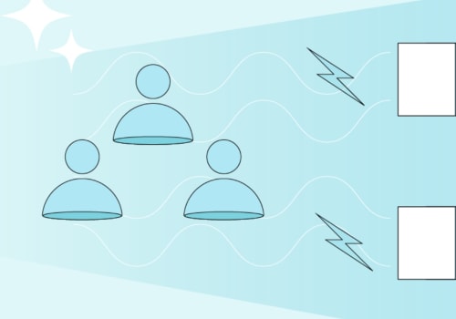 How can b2b lead generation be improved?